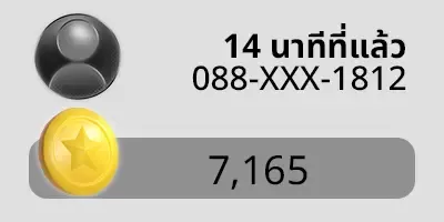 สมัครfinfinbet